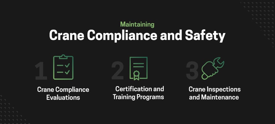 Maintaining crane compliance and safety steps.
