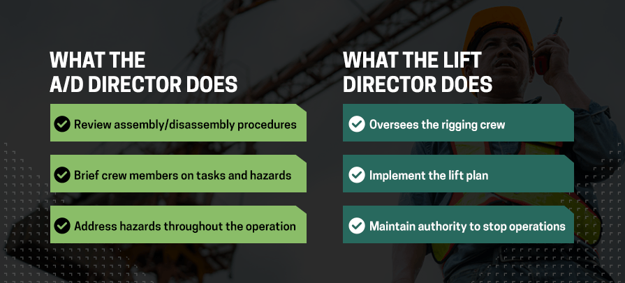 What the a/d director does vs what the lift director does.