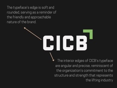 CICB's logo explanation